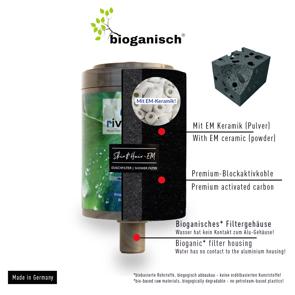 rivaALVA SKIN & HAIR EM Duschfilter | Blockaktivkohlefilter mit EM-Keramik 6